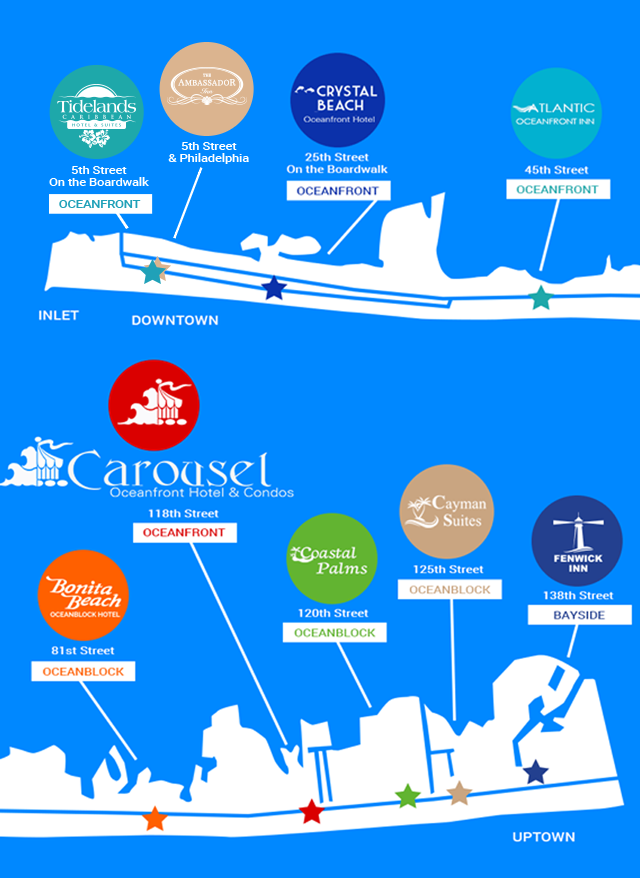 a map of the various types of boats in the water